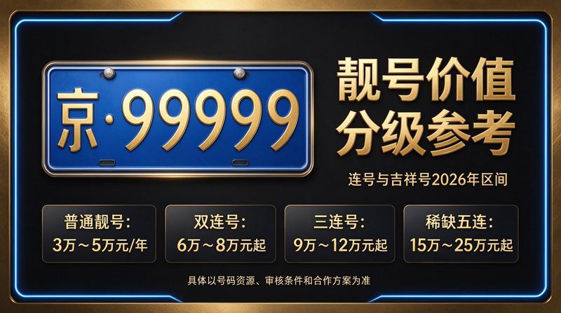 团队成员